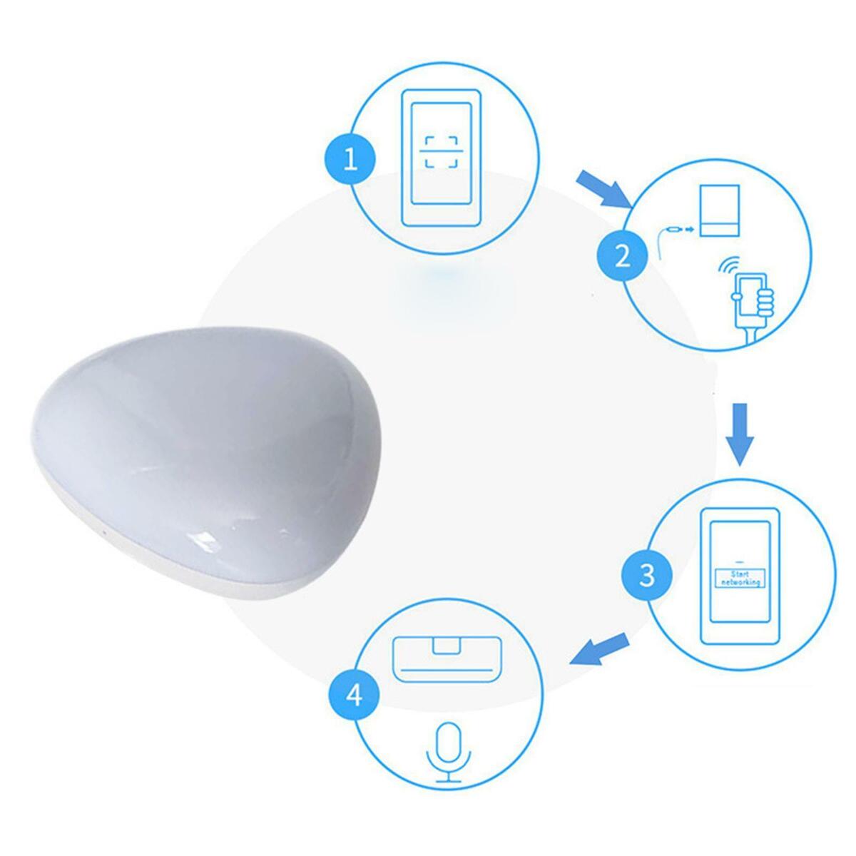 IR Remote Control Remote Voice Control for  and hotel Air Conditioner