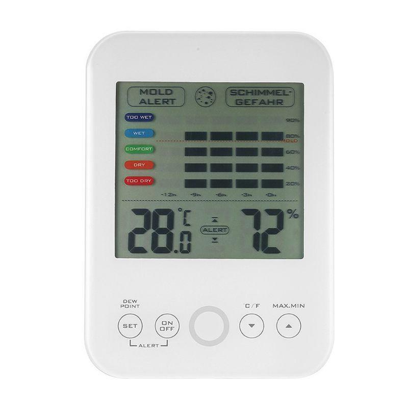 Digital Hygrometer Thermometer Weather Station with Mold alarm Wet Dry Monitor