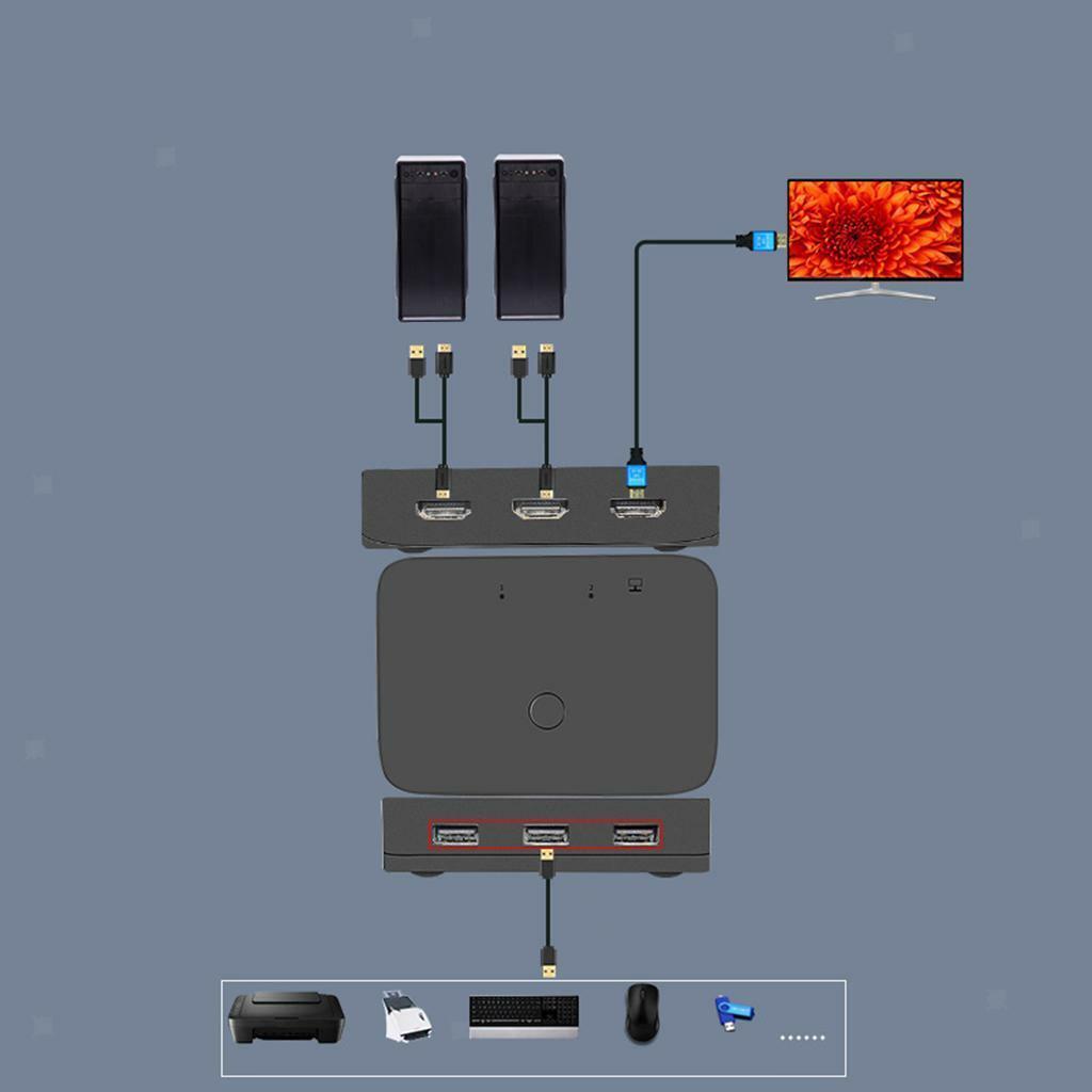 Out KVM Switch  4K  2 Computers Splitter Box for Keyboard PC
