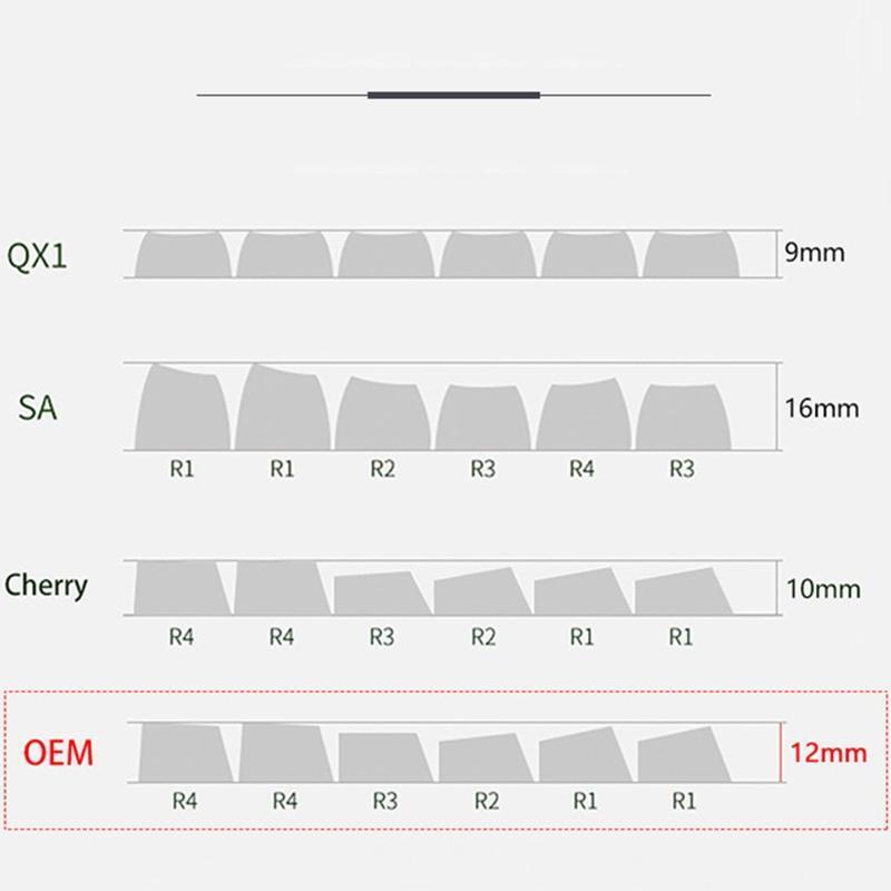 8 Keys OEM Profile Keycaps PBT Dye Subbed Keycap Set SPACE ESC ENTER DIRECTIONS