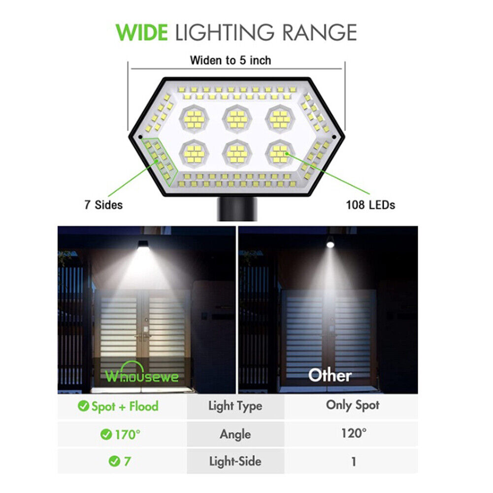 Solar Lawn Light 108LED Ground Spotlights USB Garden Outdoor Landscape Lamp