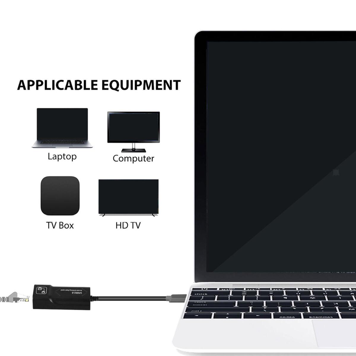LAN Ethernet Adapter Micro USB OTG Cable 10/100Mbps On The Go for TV HDTV