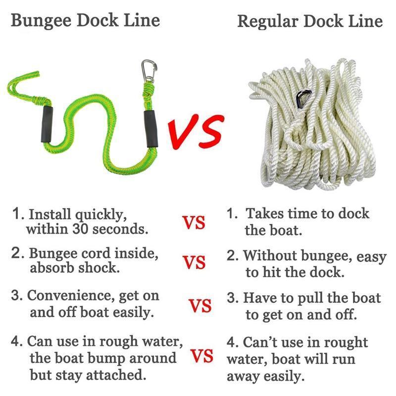 Pack of 1 Bungee Dock Lines for Boat Shock Absorb Dock Tie Mooring Rope