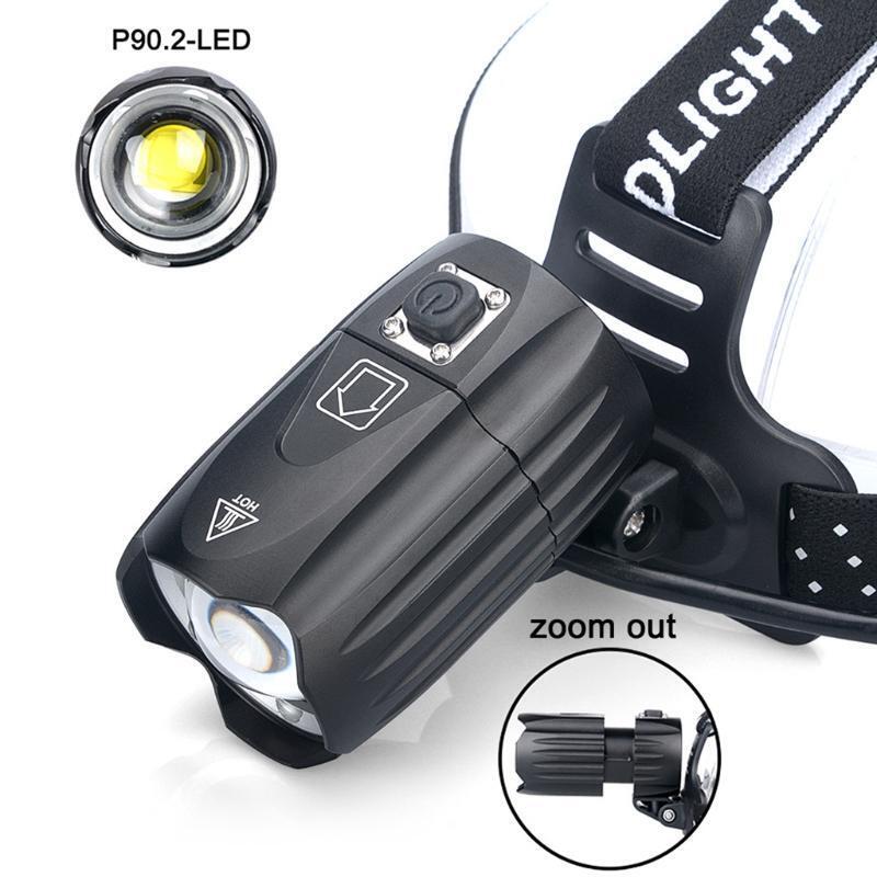 LED USB Rechargeable Headlamp Outdoor Head Lamp Flashlight Zoomable Warn Light