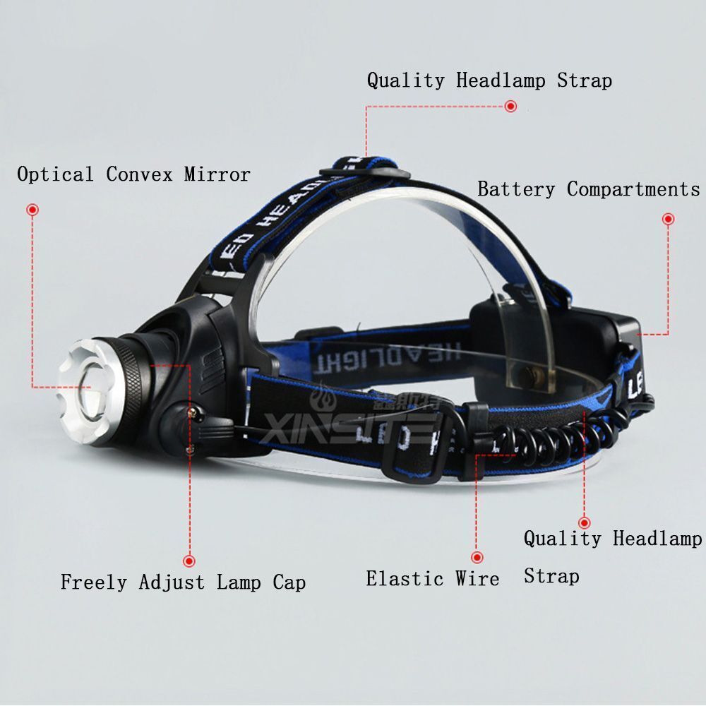 Fishing Flashlight Head Torch LED Headlamp Zoom Headlight Fishing Light