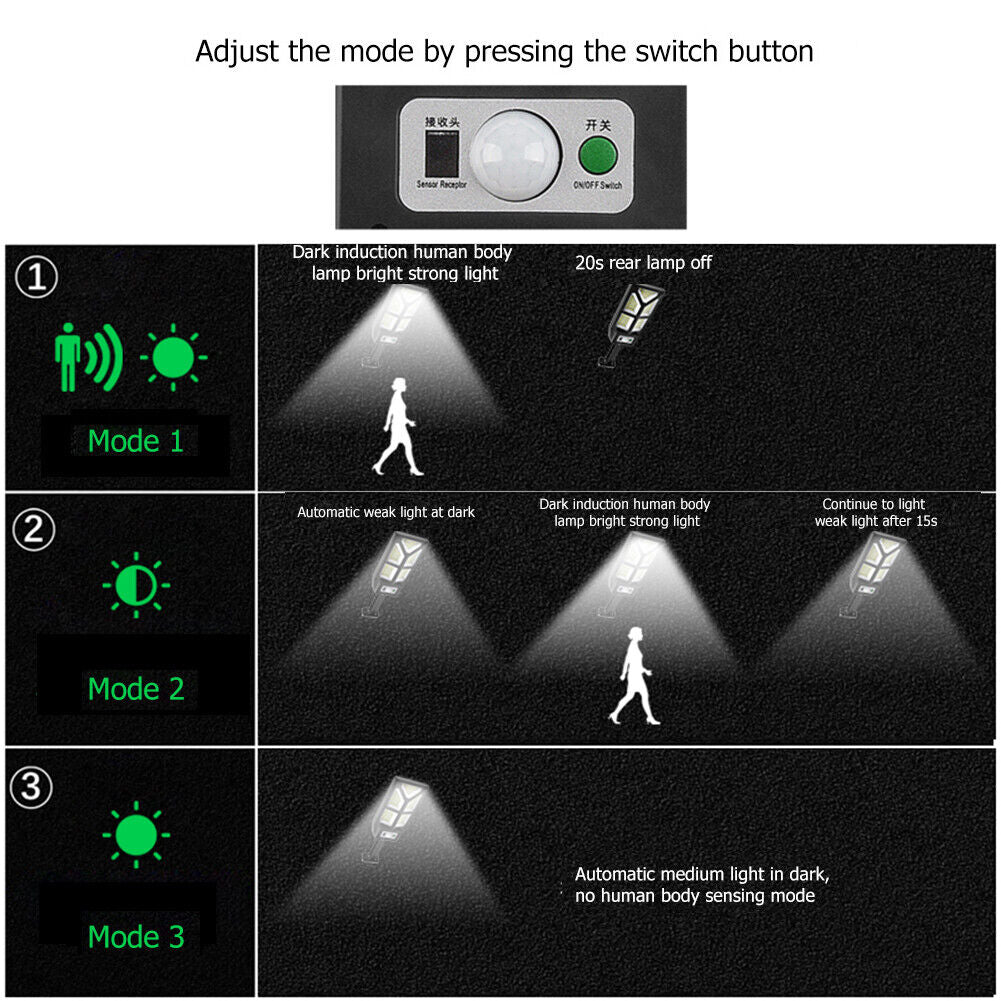 196 LED Solar Wall Light Waterproof Outdoor Motion Sensor Garden Path Lamp