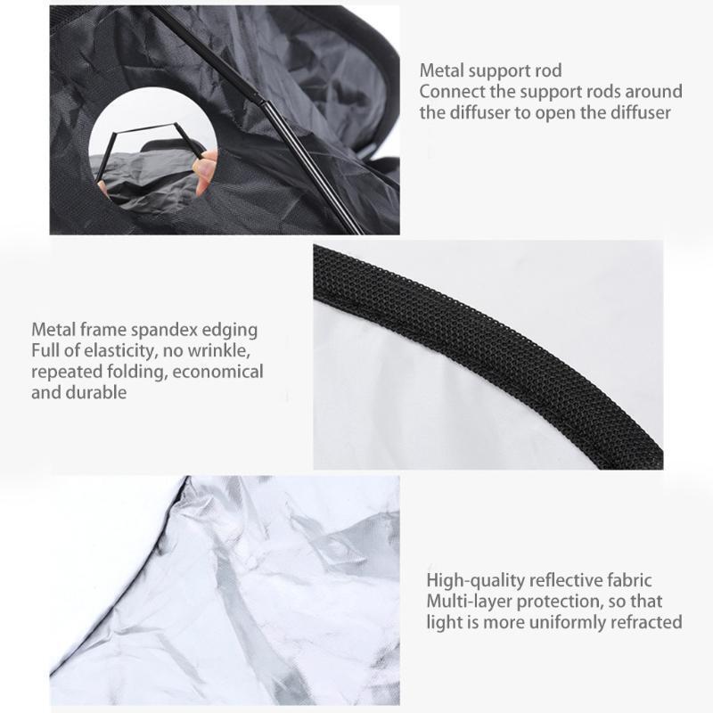 LED Light Panel Softbox Flash Diffuser Soft Box for 540/660 8.46x8.46in Opening