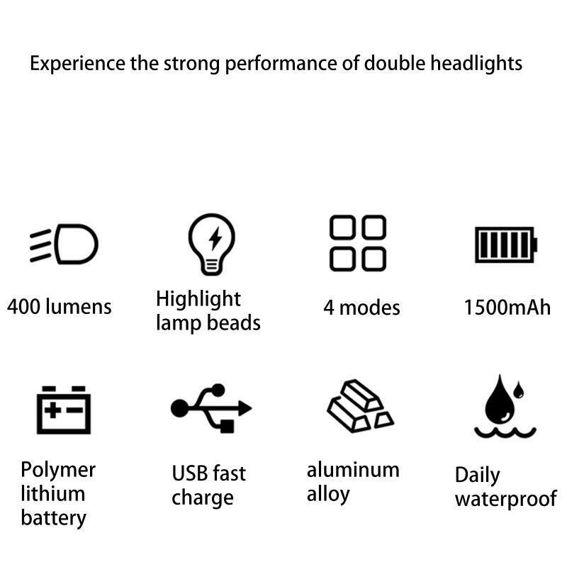 Bike Light Rechargeable 400 Lumens Bicycle Headlight with 360° Rotating Holder