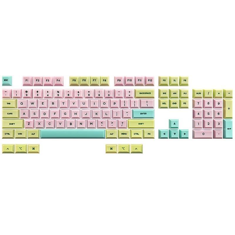 Silicone Waxy Pink Keycap GK2 Profile for Mechanical Keyboard Keycap GK64 tda68