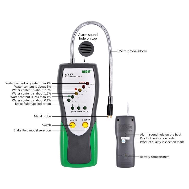 Automotive Brake Fluid Tester Oil Moisture Water Detection with High-Precision