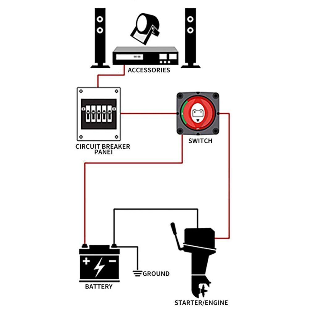 100A-300A Safe Cut Off Battery Selector Car Battery Rotary Disconnect Switch