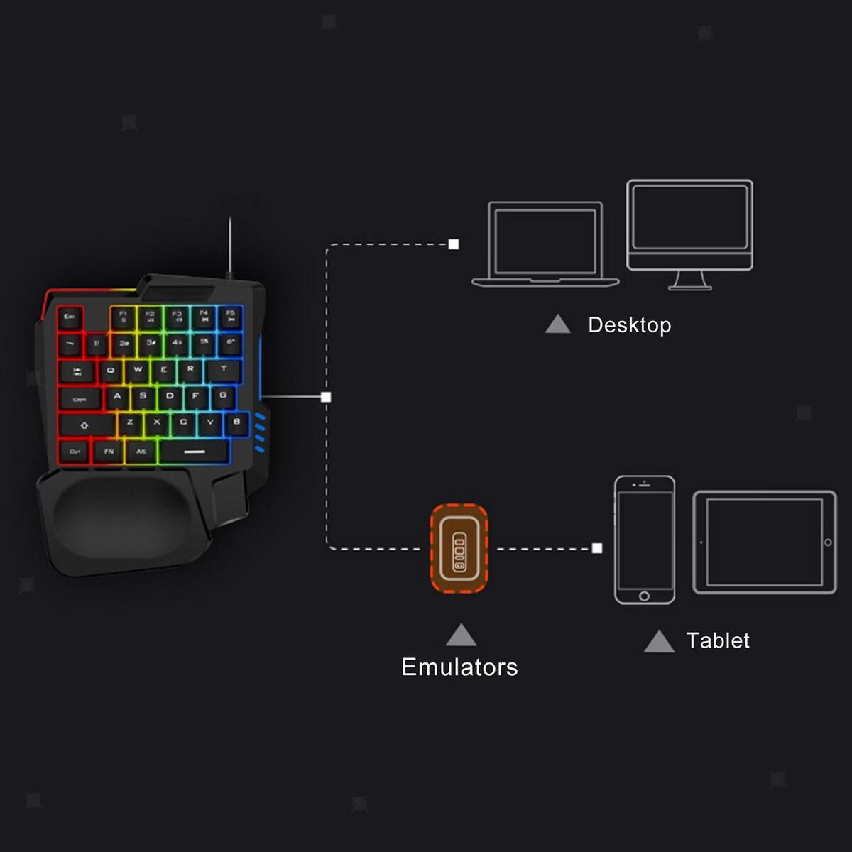 Gaming Keypad RGB Backlit Small One-Handed 35-Key Portable for Video Gaming