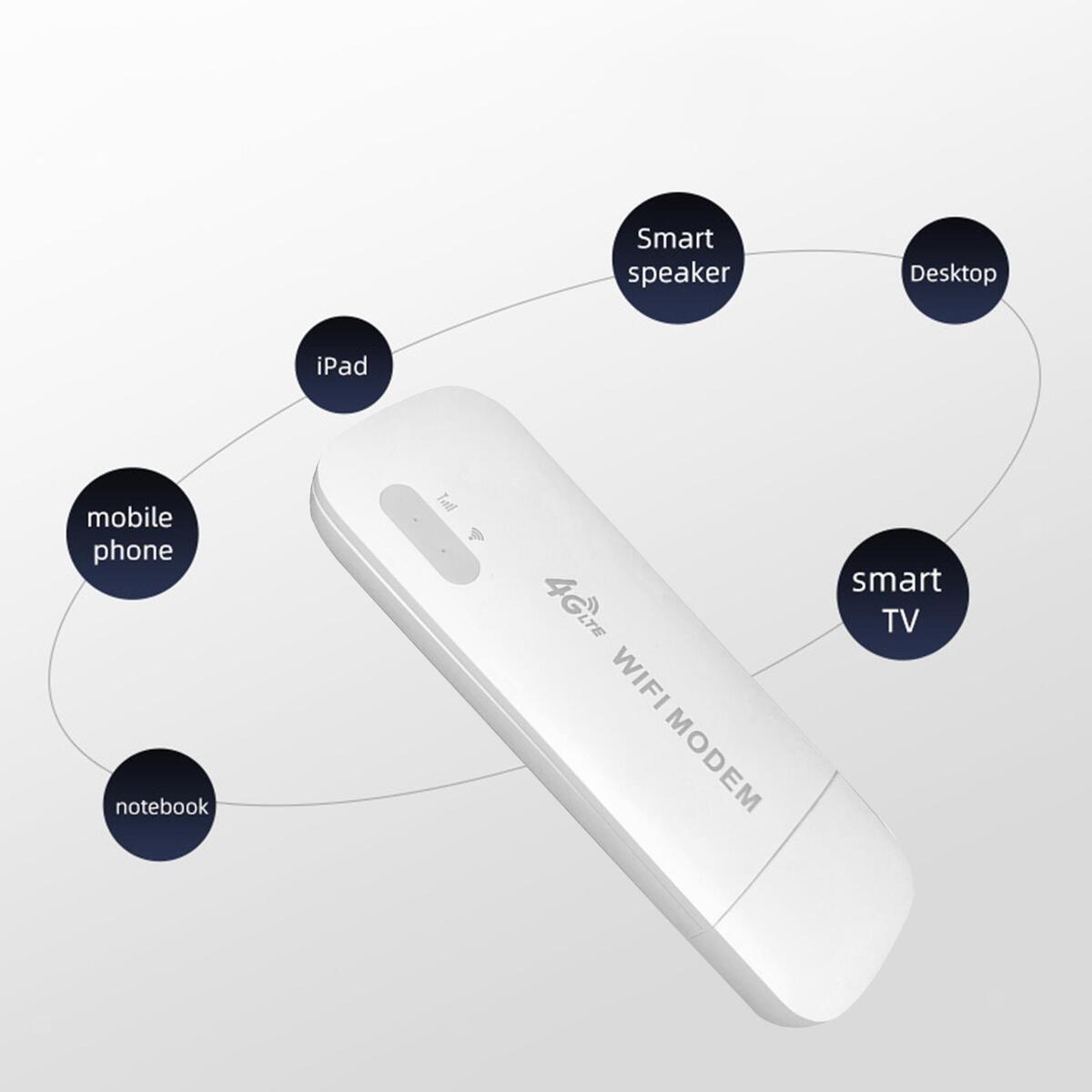 Portable 4G WiFi Router WiFi Dongle 4G Modem High Speed for Indoor Outdoor