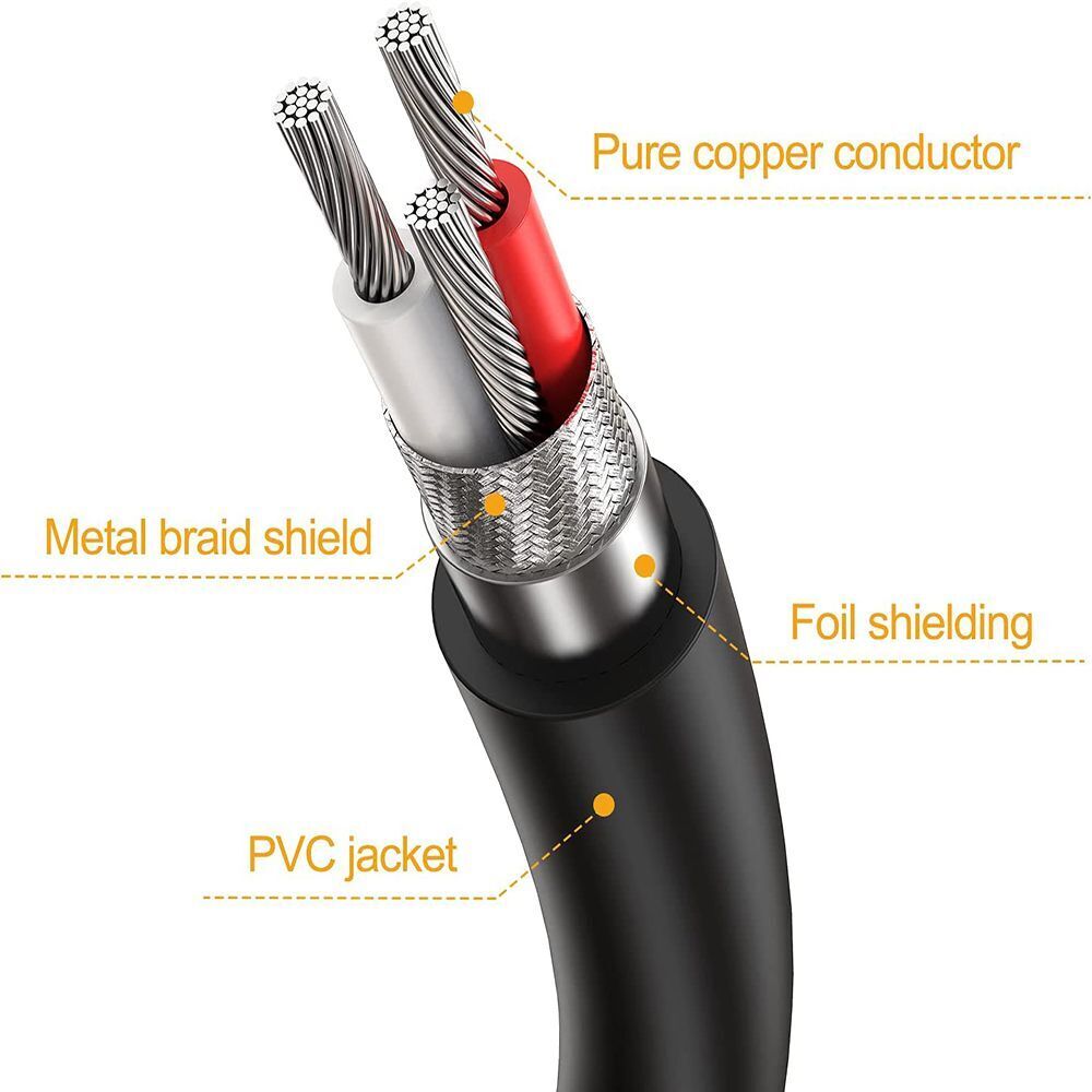Shielded Male to Dual Female Microphone Line XLR Splitter Cable Y-Splitter
