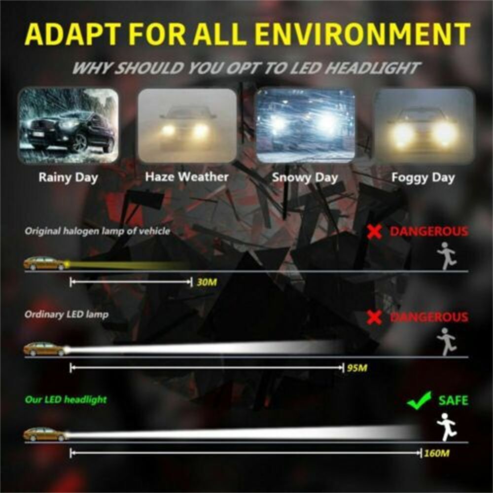 Driving Bulb Car Bulbs Beam Fog Light Auto Accessories H7 LED Headlight