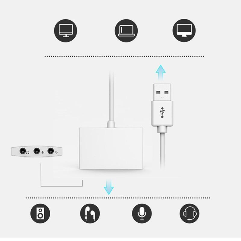 7.1 Live Sound Card USB to 3x3.5mm Jack Female Microphone Headsets Audio Adapter