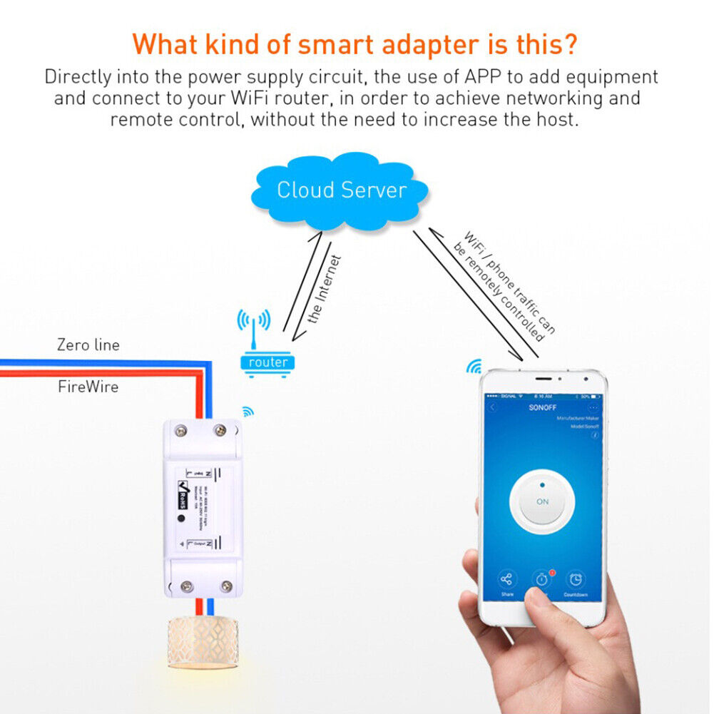 WiFi Smart Light Switch Wireless Remote Home LED Breaker Controller Module
