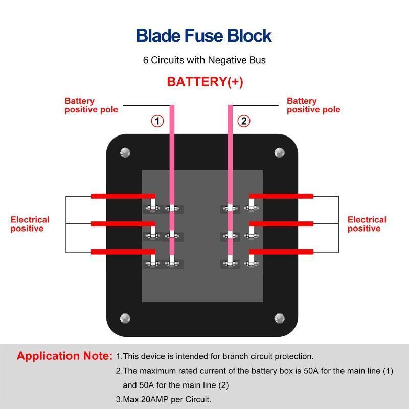6 Way Marine Blade Fuse Box Block Holder Panel for Truck Boat Power Distribution