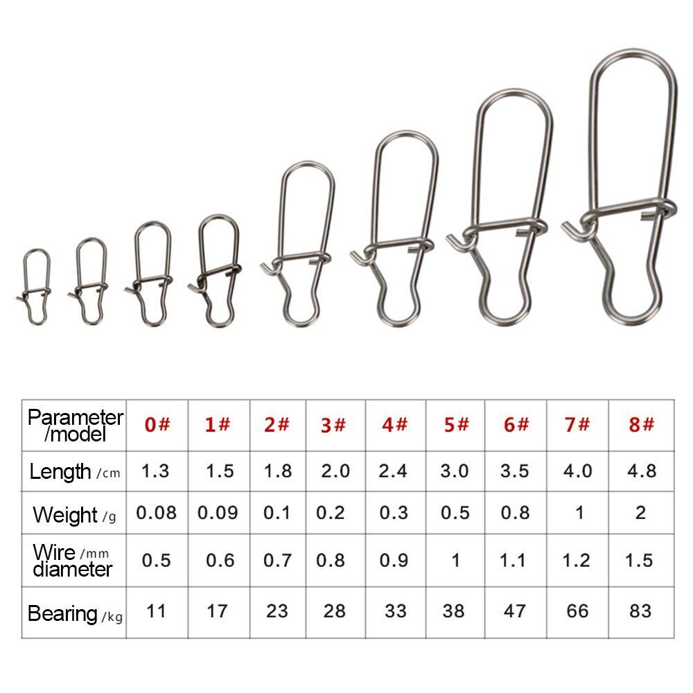 Longline Connector Long Line Clip Fishing Buckle Pin Open Eye Clips Snap