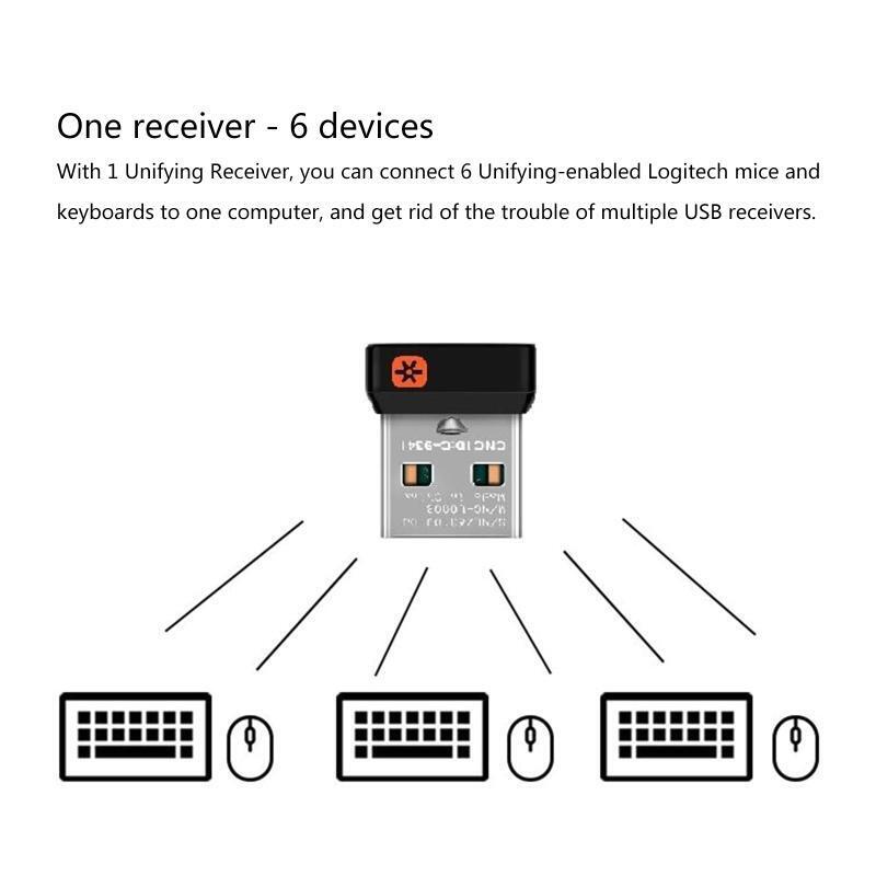 New for Logitech USB Receiver for keyboard and Mouse MX M905 M950 M505 M510 M525