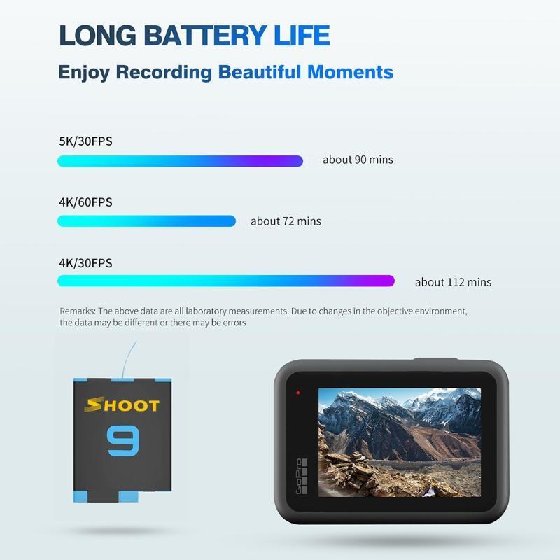 Replacement Hero 9 Batteries 1800mAh (2-Pack) and 2-Channel USB Storage Charger
