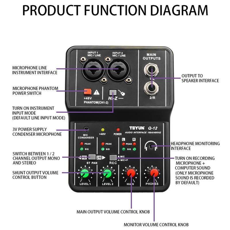 Live Sound Card Sound Mixer Noise Reduction Sound Card with Monitor Function