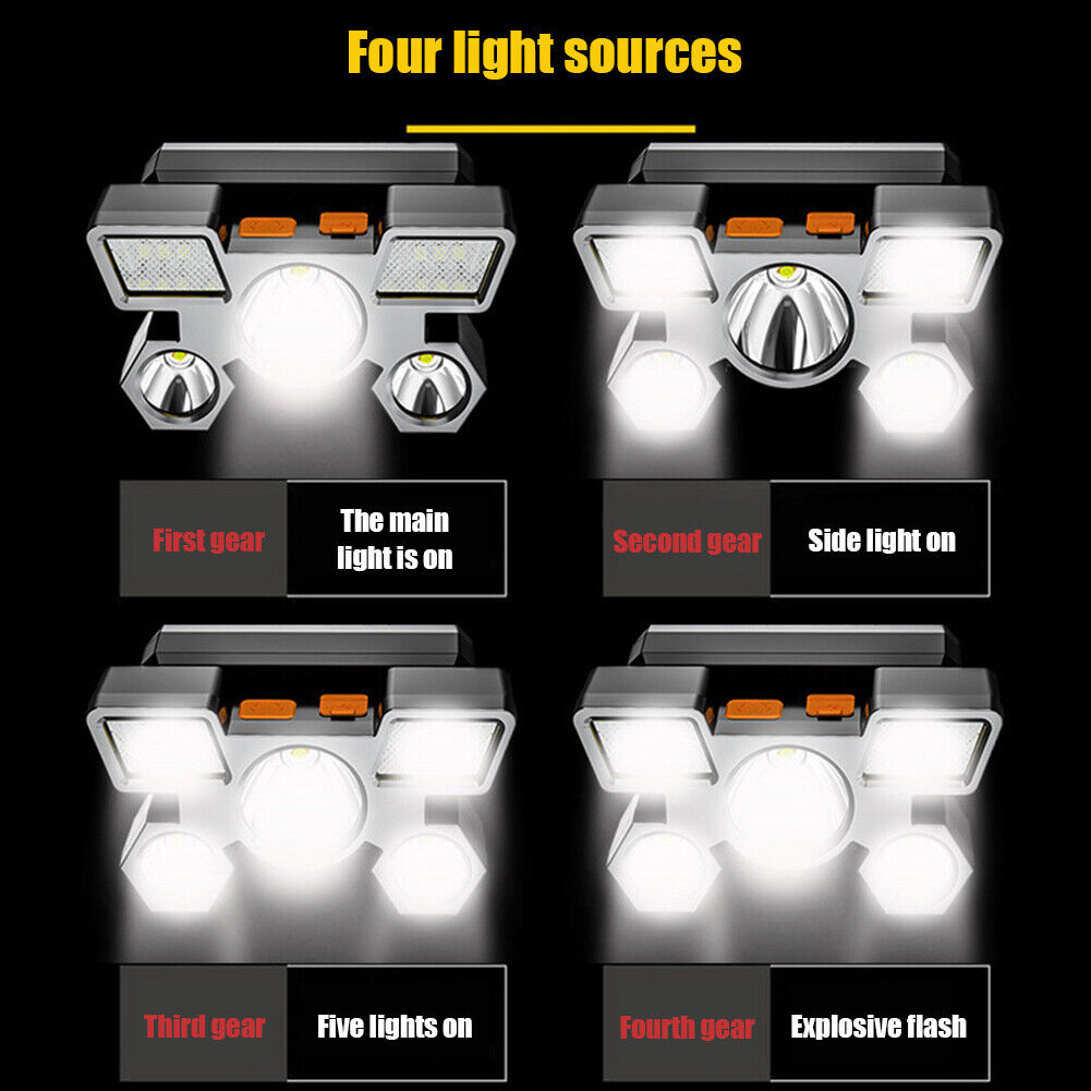 350LM LED Headlamp USB Rechargeable Waterproof Outdoor Fishing Headlight