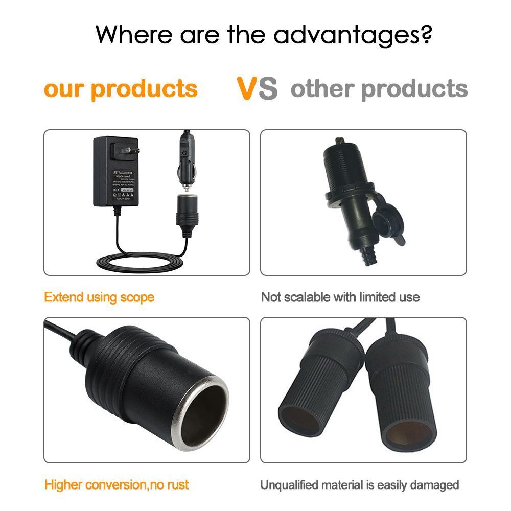24W Accessories 220V To 12V US Plug AC To DC Converter Power Socket Adapter