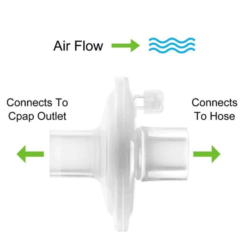 6Pcs CPAP In-Line Filters Premium Universal Filter for Dreamstation Series