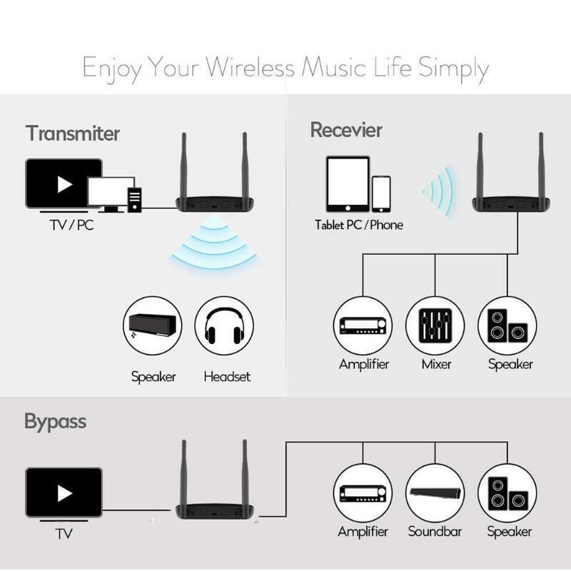 BT5.0 Audio RCA Transmitter Receiver Aptx LL Wireless Music Audio Adapter 3.5mm