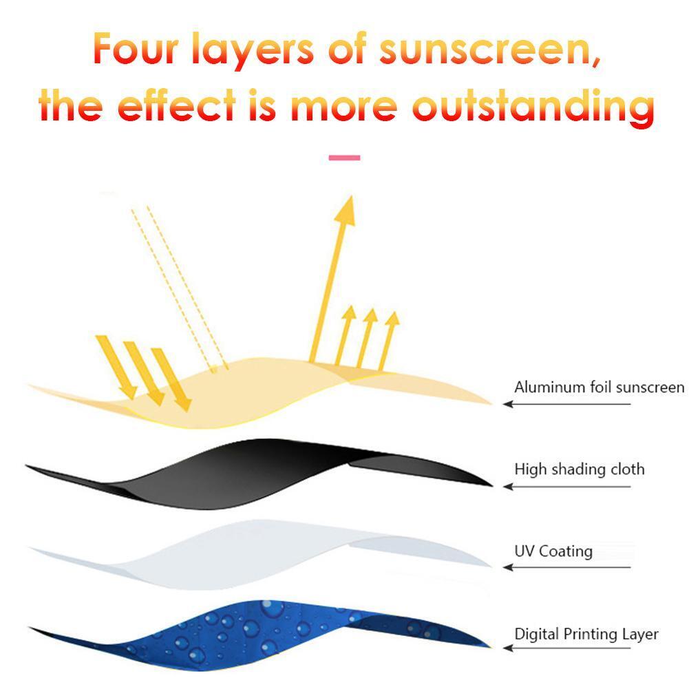 Car Sun Shade UV Protection Curtain Side Window Sun Visor (Front Right)