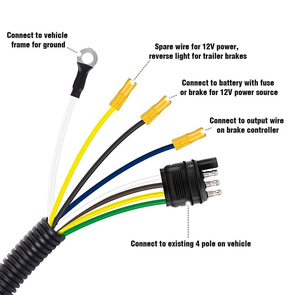 Socket Trailer Plug Adapter Electric Trailer Heavy Duty Towing Plug Wiring