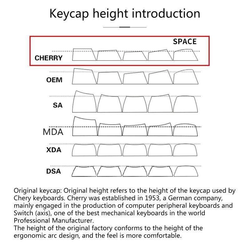 Japanese Cherry Profile Keycaps PBT Dye Sublimation Set for Mechanical Keyboard