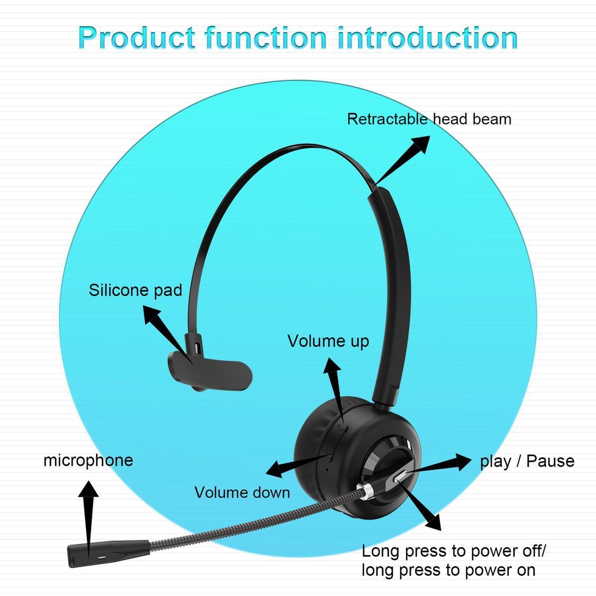 Bluetooth Headset with Charging Dock Earphone for Phone Office Call Center