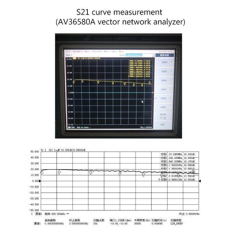 RF Low Noise Amplifier Wide Band Amplifier Signal Receiver 1-3000MHz 2.4GHz