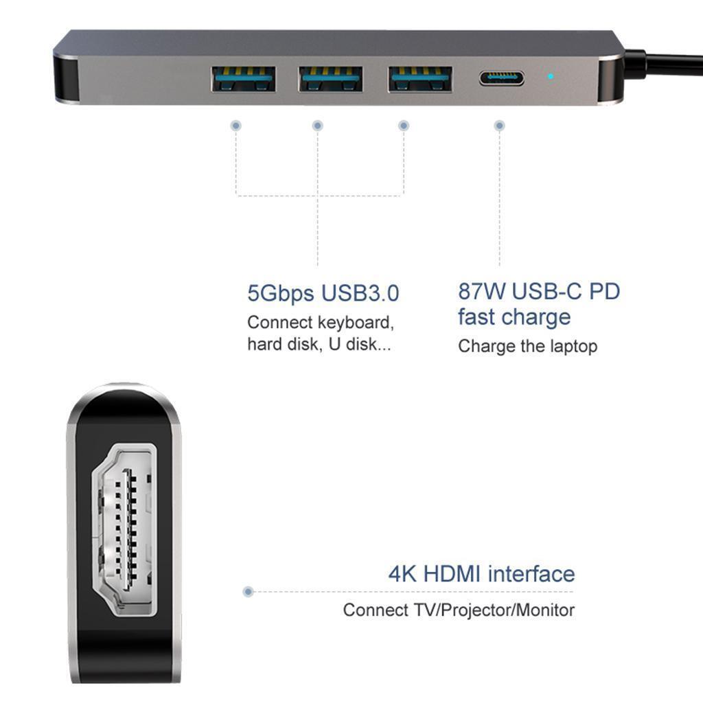 Blesiya USB-C Hub Adapter 5-Dalam-1 4K Hdmi 3 Usb 3.0 Port 87W Pd Pengecasan