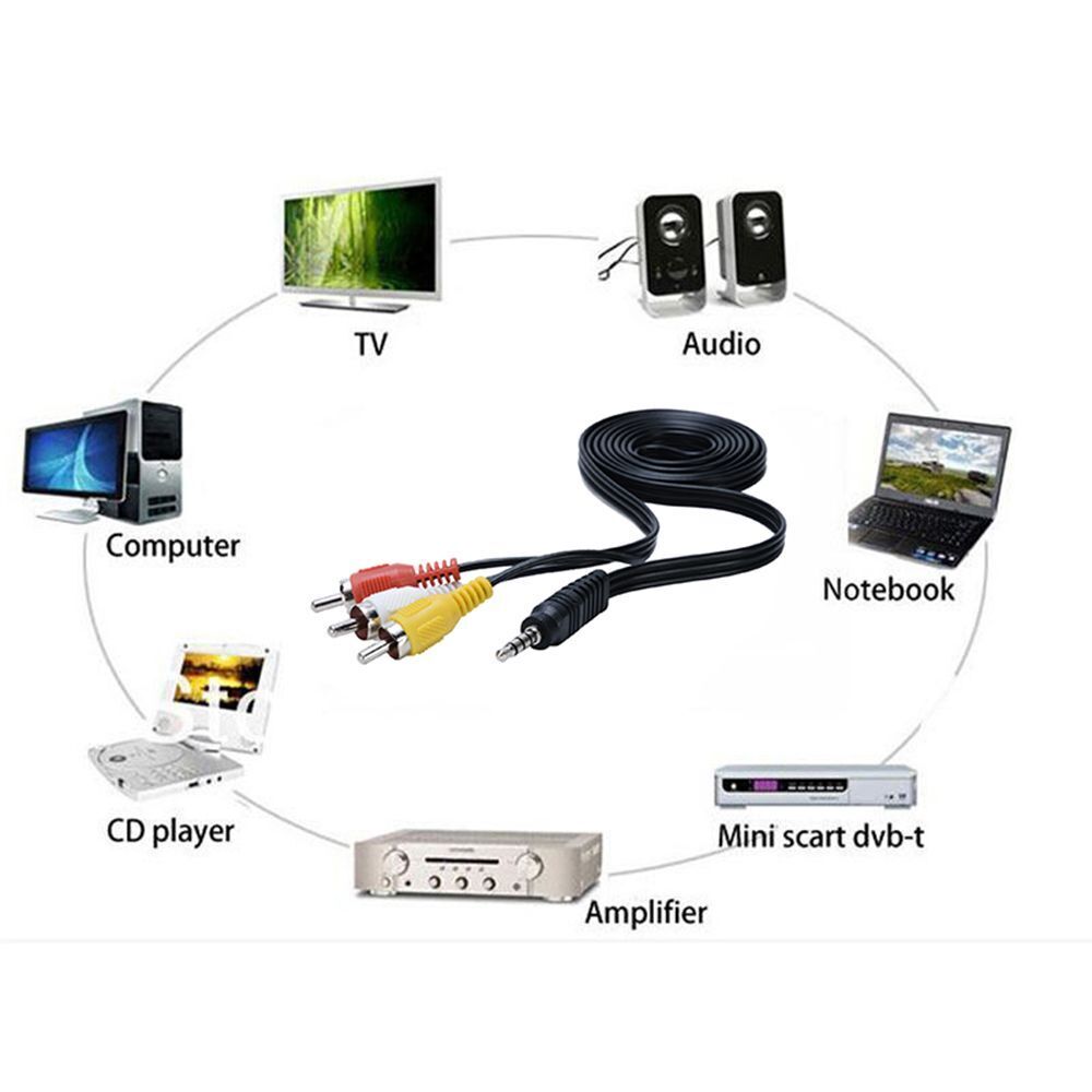 to Male Laptop Audio Video 3.5mm Jack to 3 RCA AUX Cable AV Cable Adapter Wire