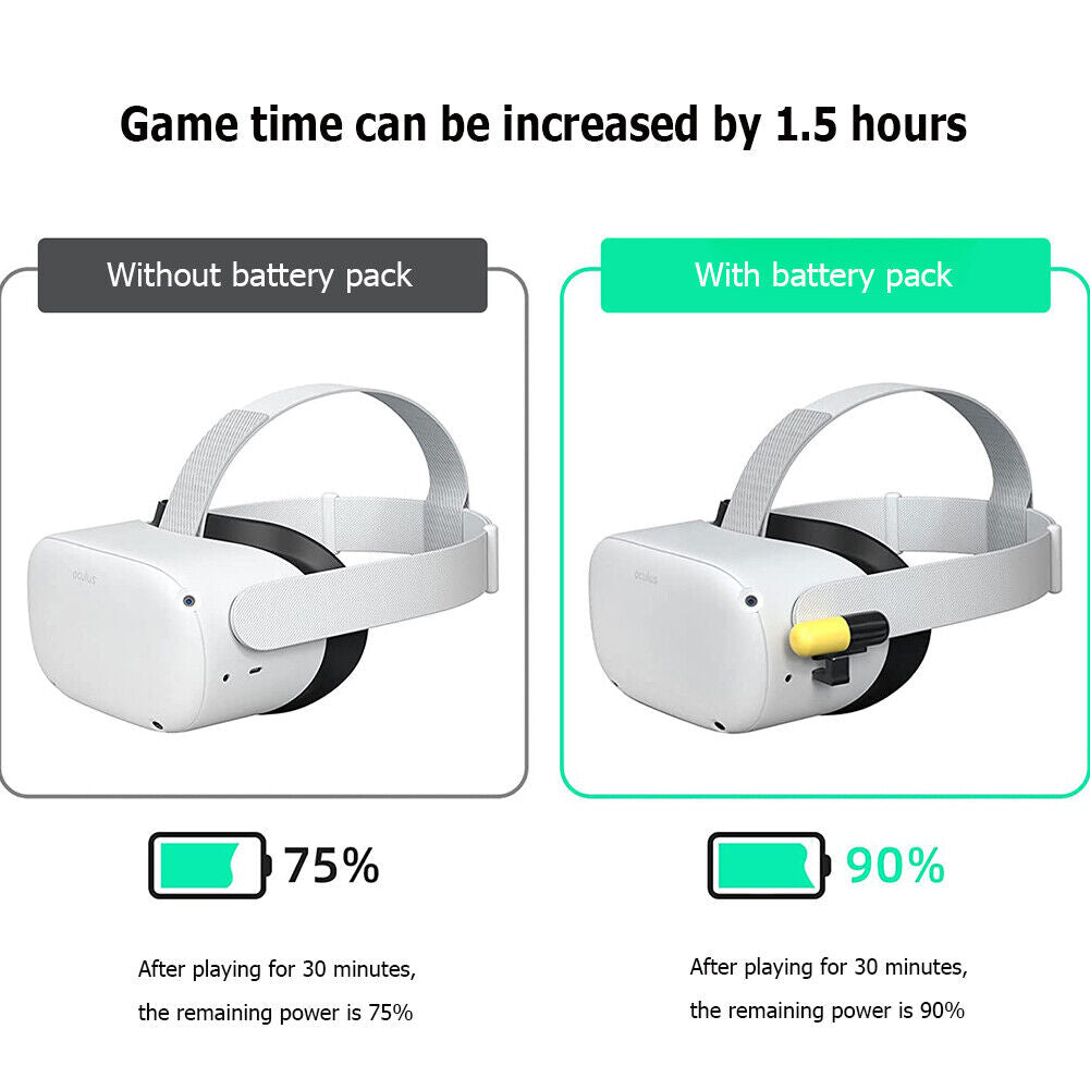3300mAh Type-C Charger for Quest 2 Fast Charging Capsule Emergency Chargers