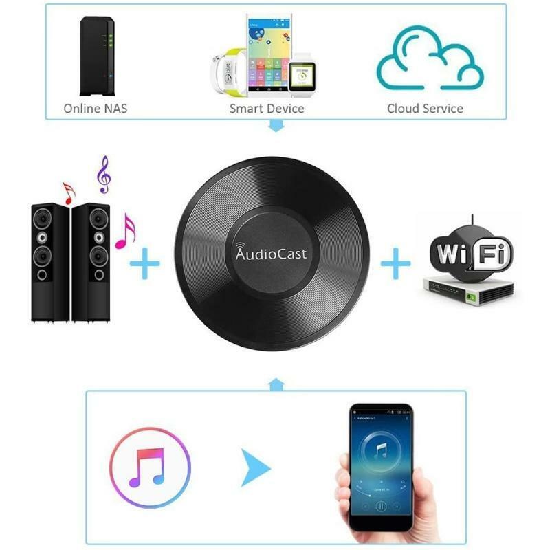 Audio Speaker M5 For DLNA Airplay Adapter Wireless Wifi Receiver
