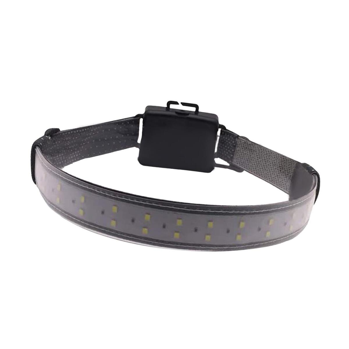 LED Headlamp Headlight Super Bright Hands Free flashlights for Outdoors