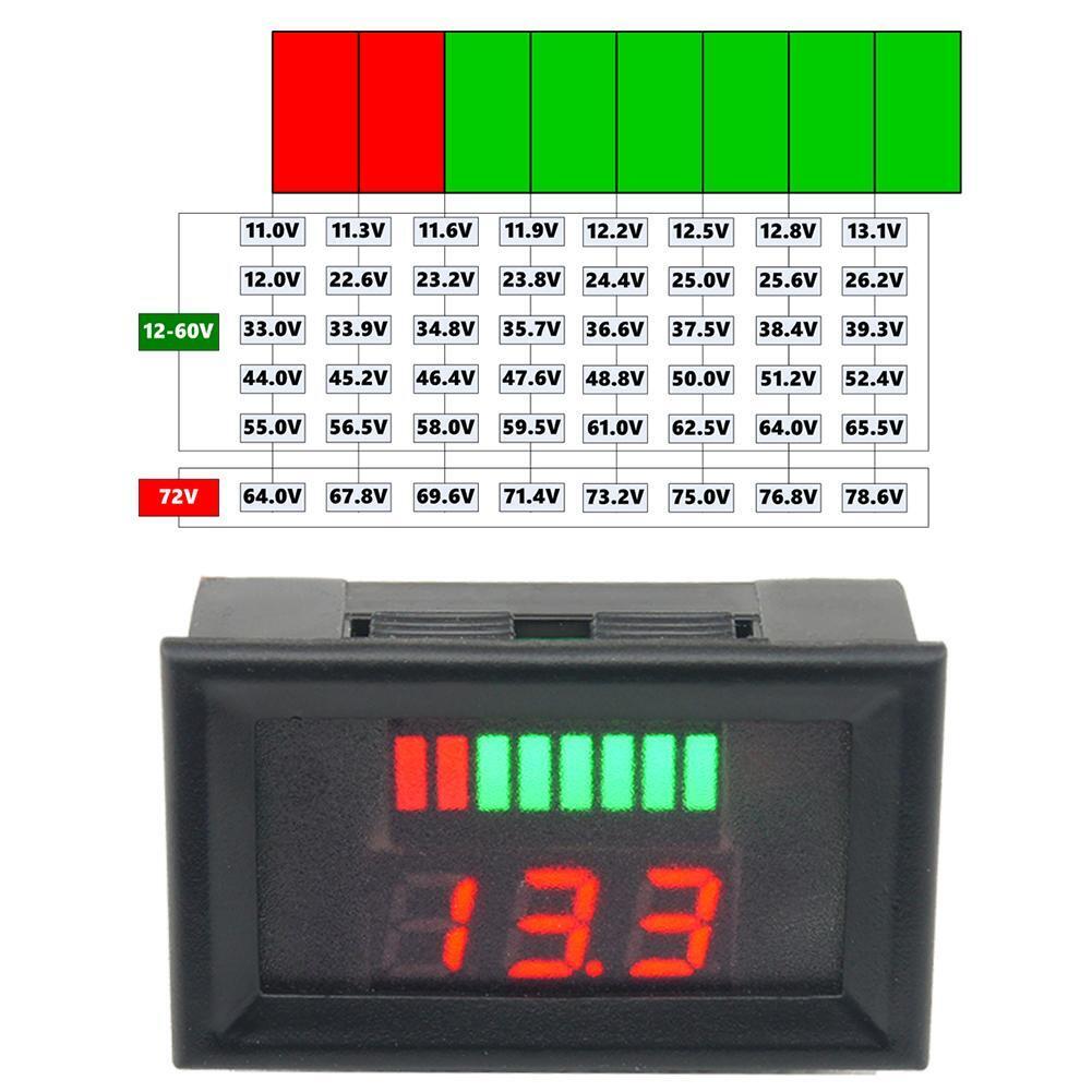 12-60V Lead Acid Batteries Capacity LED Indicator Digital Voltmeter Tester