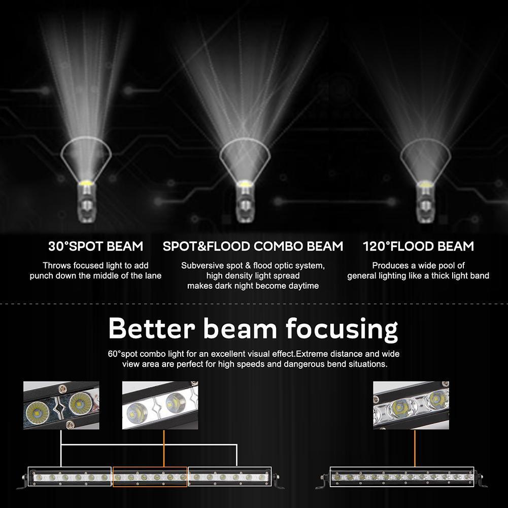 20 Inch 54W LED Work Light Bar Flood Spot Combo Beam Offroad Driving Lamp