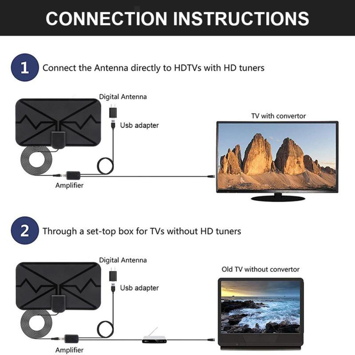 Indoor 4K TV Antenna 3600 Miles Aerial with Amplifier Signal Booster Premium