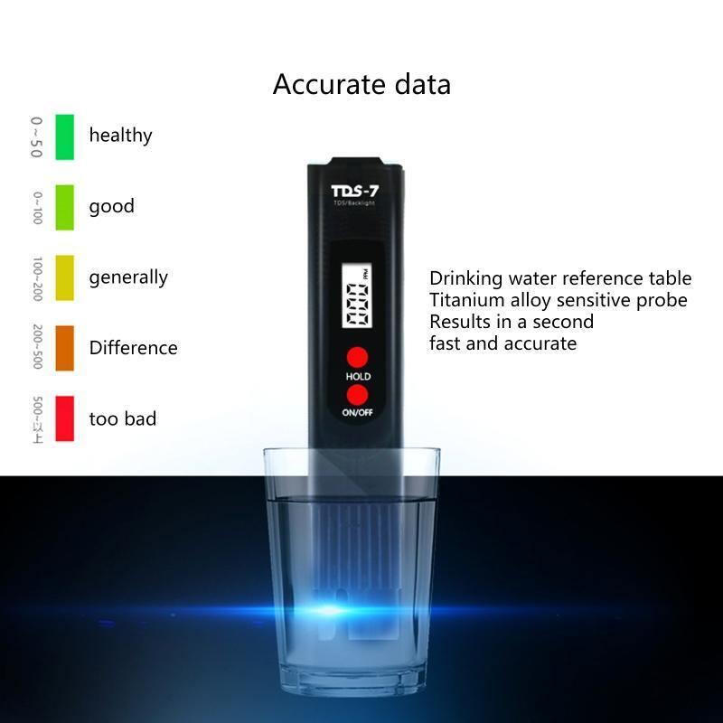 Portable TDS Tester Water Quality Meter with White Backlight LCD Pen 0-9990ppm