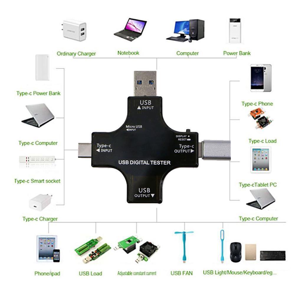 Usb Power Meter Testers, Multi Functional 2In1 TypeC Usb , Lcd Digital