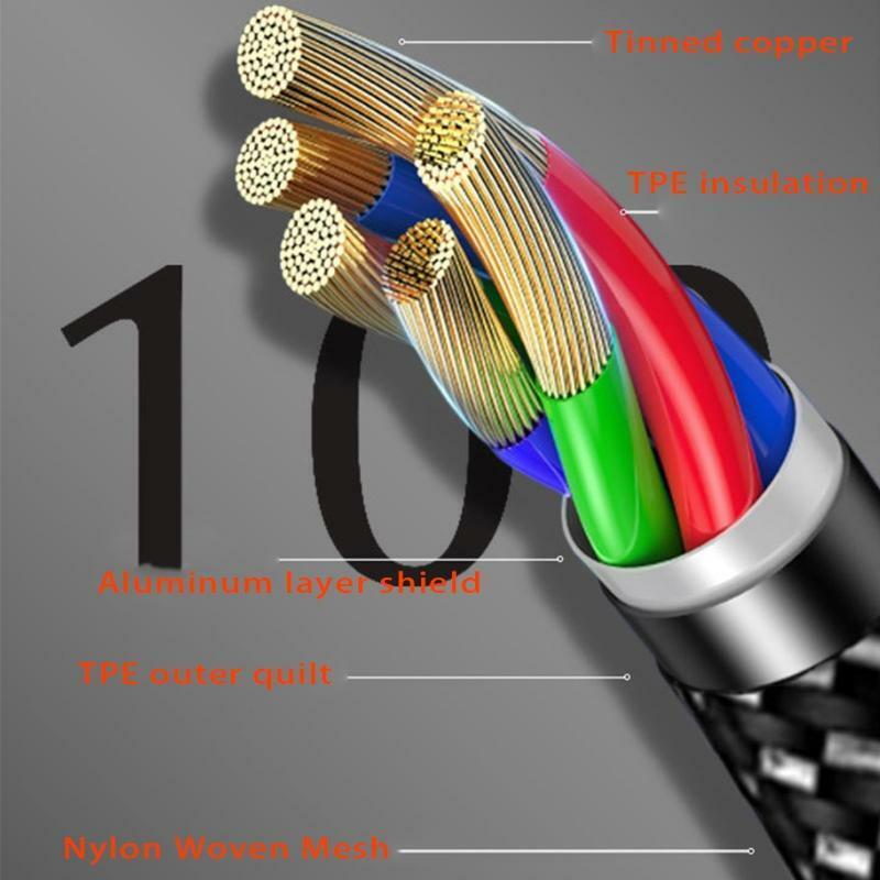 PD 100W Cellphone Fast Charging Cable Type-C to TypeC Wire for ComputerCellphone