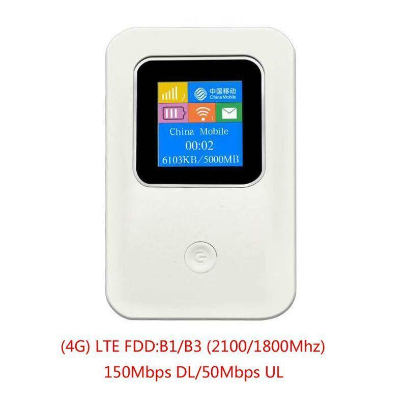 4G Lte Pocket Wifi Router Car Mobile Wifi Hotspot Wireless Broadband Wi-fi With