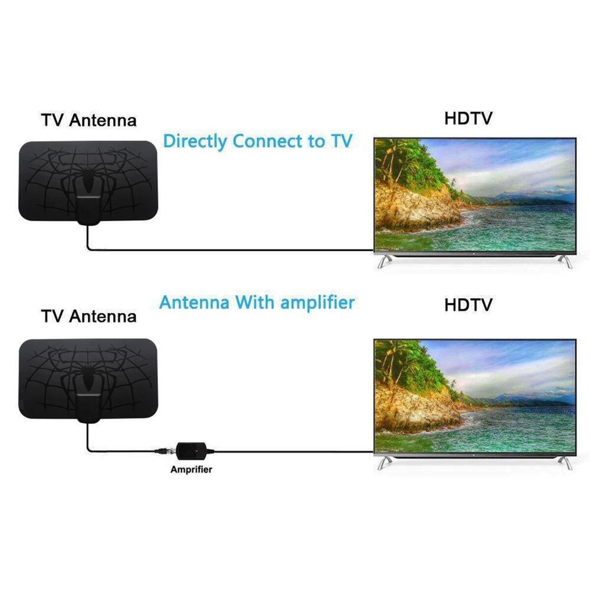 TV Antenna HD 4K Support 720P, 1080i, 1080P / Atsc, Black, with Signal Amp HD