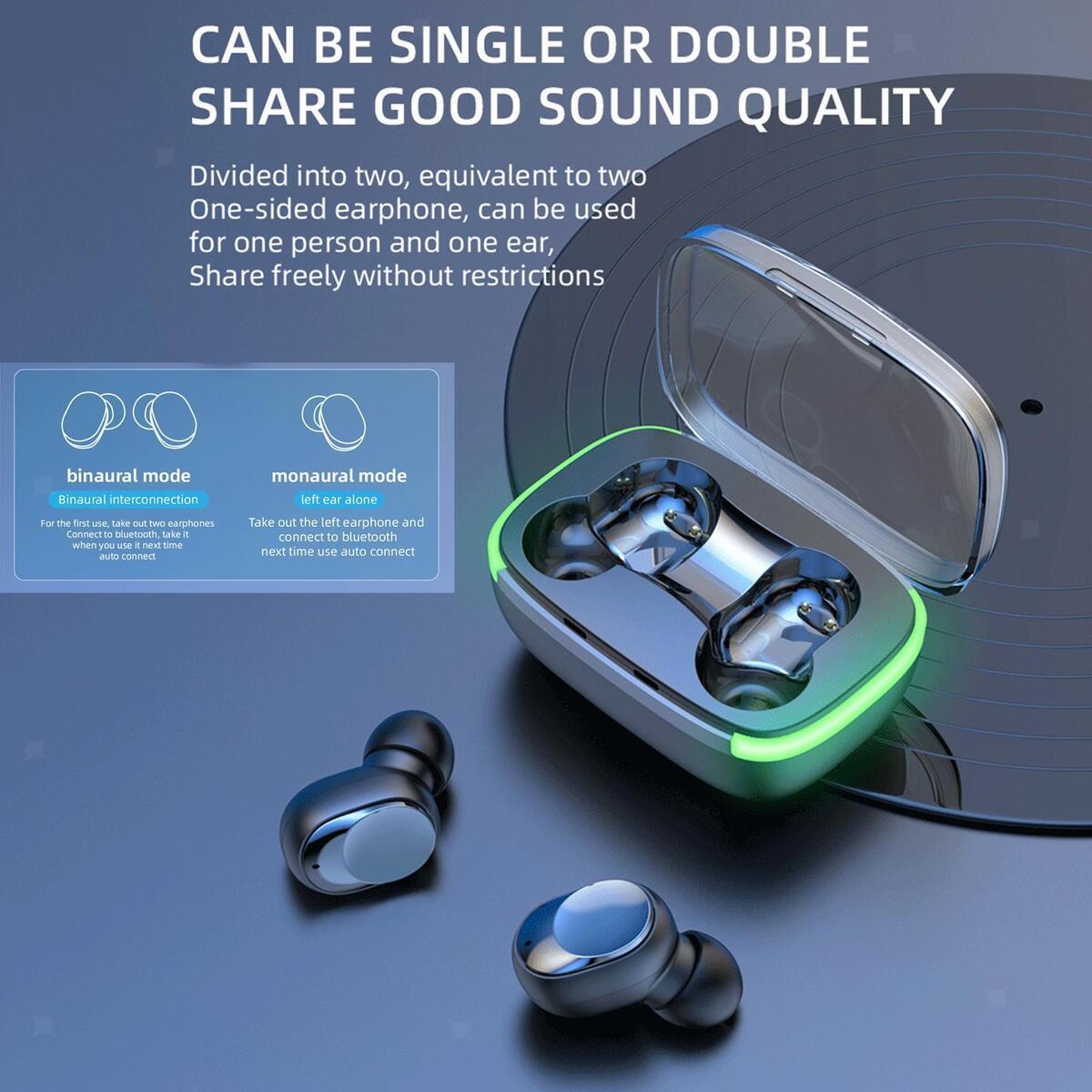 Headset in Ear Multifunctional Headphones smart Phones Laptop Gaming