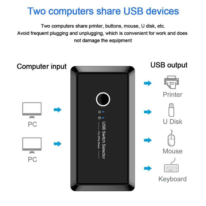 USB 2.0 Switch Selector KVM Switcher Switcher Box Hub Adapter 4 Ports Out 2 In
